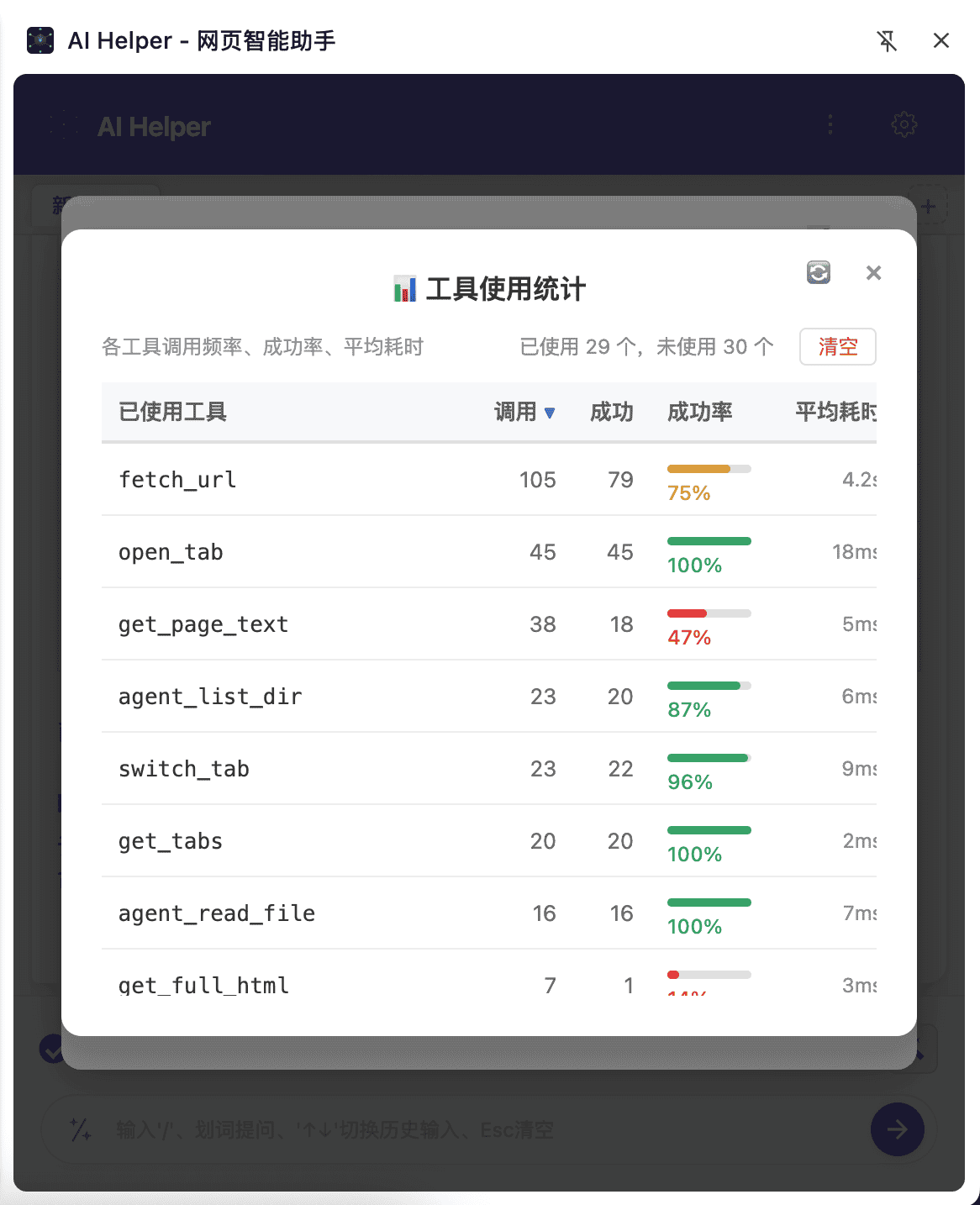 工具使用统计